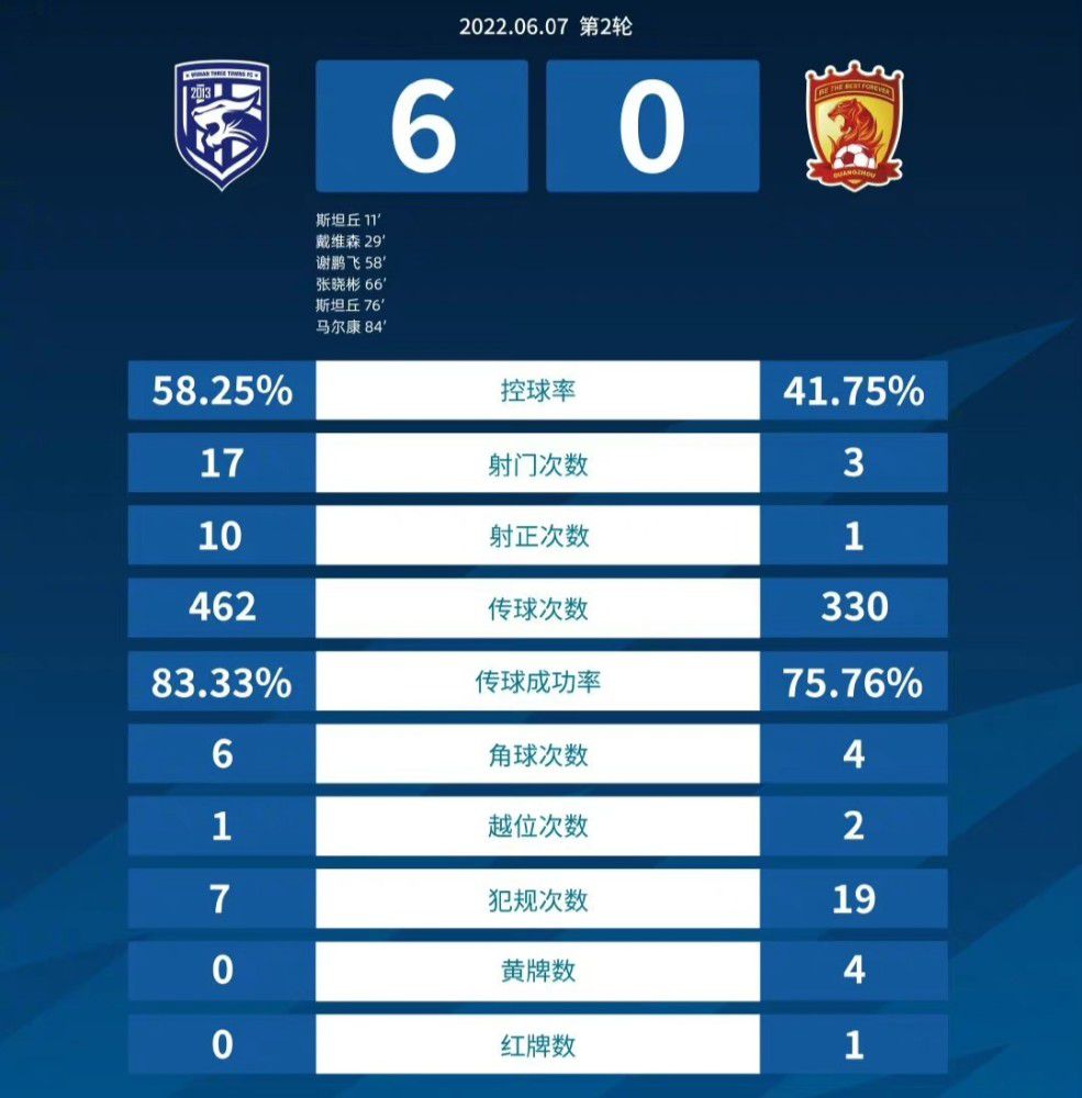 本次发布的电影和网剧均将通过这个演员招募计划，分别在北京、上海、深圳、重庆、沈阳五个城市进行海选